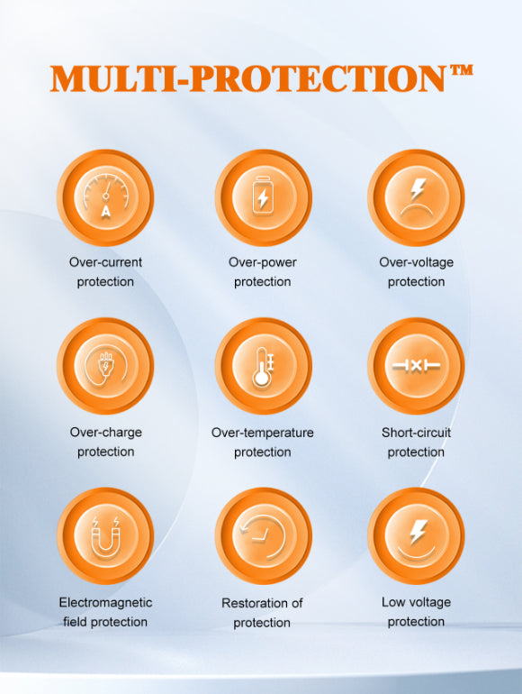 20000mAh 22.5W fast charging Power Bank PQ19/PQ20