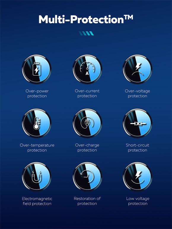 100W Dual USB Super Fast Car charger C101