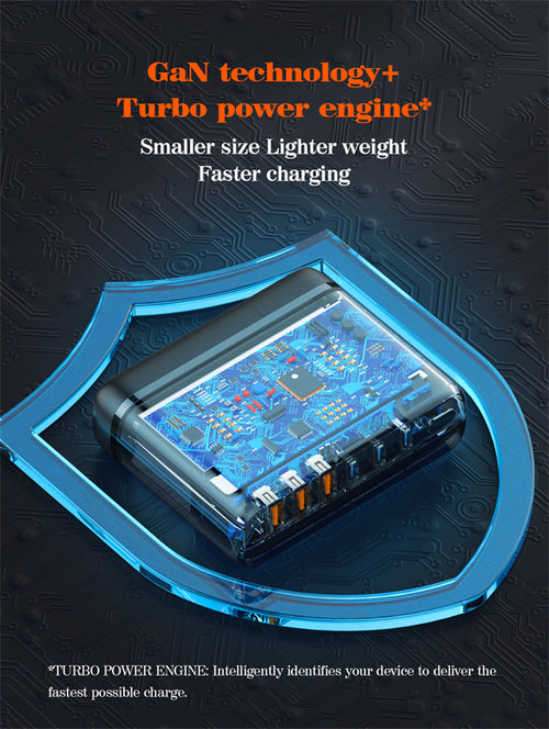 140W GaN Super Fast Desktop Charger A6140C