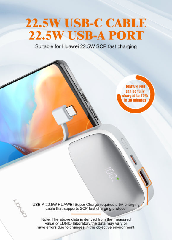 20000mAh 22.5W fast charging Power Bank PQ19/PQ20